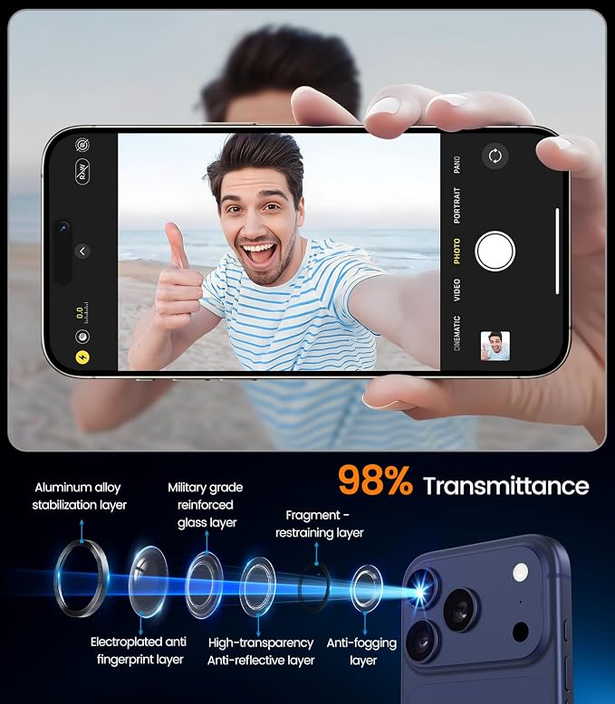 iGluz 2 Pack Anti-Reflection Camera Lens Protector for iPhone 17 Pro Max/iPhone 17 Pro [98% Transmittance][1-Step Installation][Strong Adsorption] 9H Shatterproof Tempered Glass-Blue Titanium