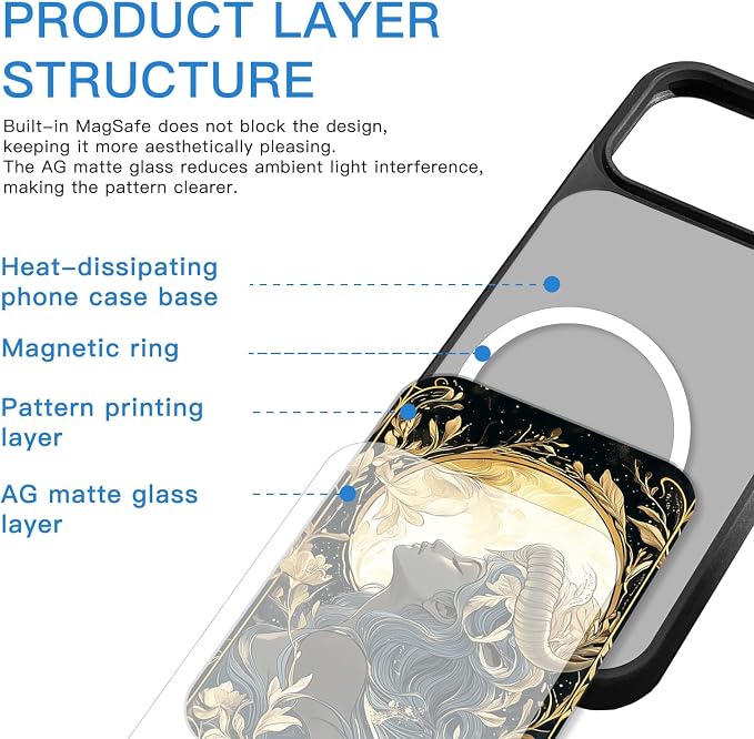 Constellation Series - Capricorn Designs Magnetic for iPhone 17 pro max Case, Tarot Style Model Glass Phone Cover, Compatible with Magsafe - fits iPhone 17 pro max Case for Women