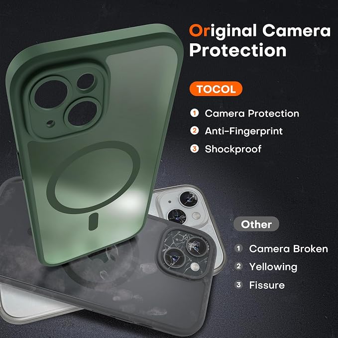 TOCOL for Phone 15 Case, Compatible with Magsafe Charger, Full Camera Protection, Drop Protection, Translucent Matte Phone Case for iPhone 15 6.1 inch (Alpine Green)