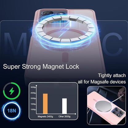 for Motorola Moto g Power 2025 Case [Compatible with Magsafe] Translucent Matte Magnetic Phone Case,Slim Thin Duty Shockproof Protection Cover with 2pc HD Screen Protector for Moto g Power 2025-Pink