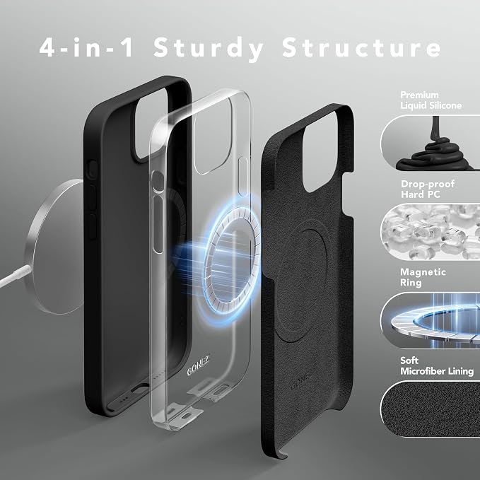 GONEZ Magnetic for iPhone 12 Case / 12 Pro Case, Compatible with MagSafe, [Screen Protector + Camera Lens Protector], Silicone Shockproof Anti-Scratch Protective Phone Case 6.1 inch, Black