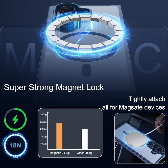 Pilaru for Samsung Galaxy Z Fold 7 case [Compatible with Magsafe] Translucent Matte Magnetic Phone Case,Slim Thin Duty Shockproof Protection Cover with 2pc HD Screen Protector for Z Fold 7-Dark Blue