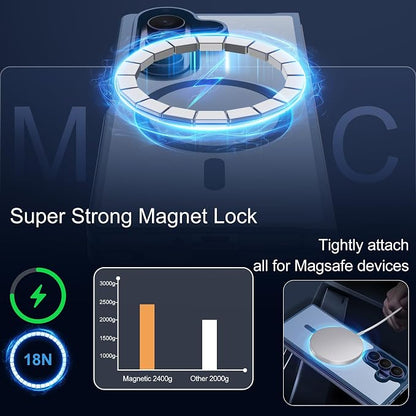 Pilaru for Samsung Galaxy Z Fold 7 case [Compatible with Magsafe] Translucent Matte Magnetic Phone Case,Slim Thin Duty Shockproof Protection Cover with 2pc HD Screen Protector for Z Fold 7-Dark Blue