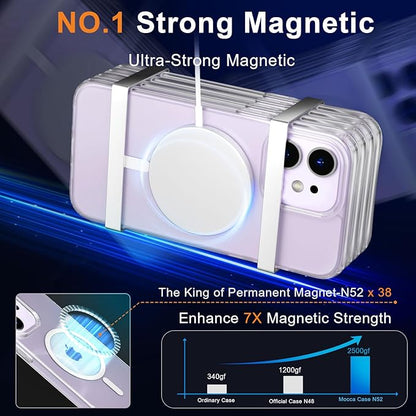 MOCCA Strong Magnetic for iPhone 12 Case/12 Pro Case, [Anti Yellowing][Compatible with Magsafe][Mil-Grade Drop Protection] Slim Thin Shockproof Protective Phone Case for iPhone 12/12 Pro 6.1”, Clear