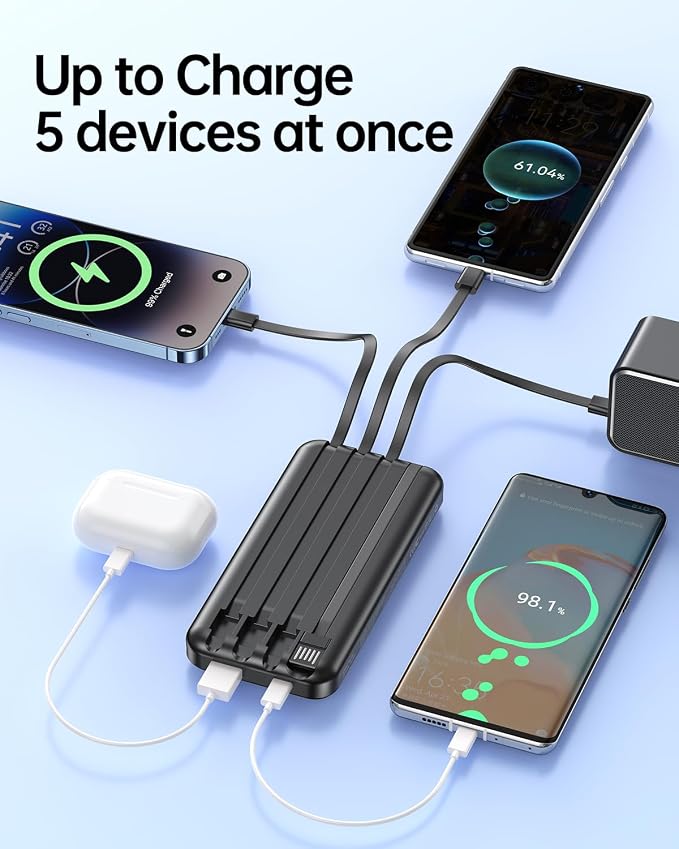 RONEGN Portable Charger Power Bank with Built in Cable 20000mAh | 22.5W USB C Fast Charging Battery Pack for iPhone Android, Slim, LED Display,5 Outputs & 3 Inputs,Travel Essentials