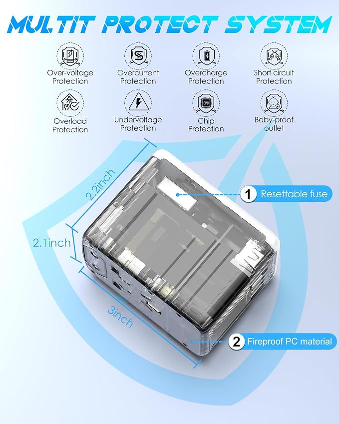 Universal Travel Adapter, 35W PD Fast Charging, for Europe UK US Japan | 5 USB C/A Ports & 2500W AC Outlet, International Power Adapter for 200+ Countries, Compatible with iPhone, MacBook, Tablet