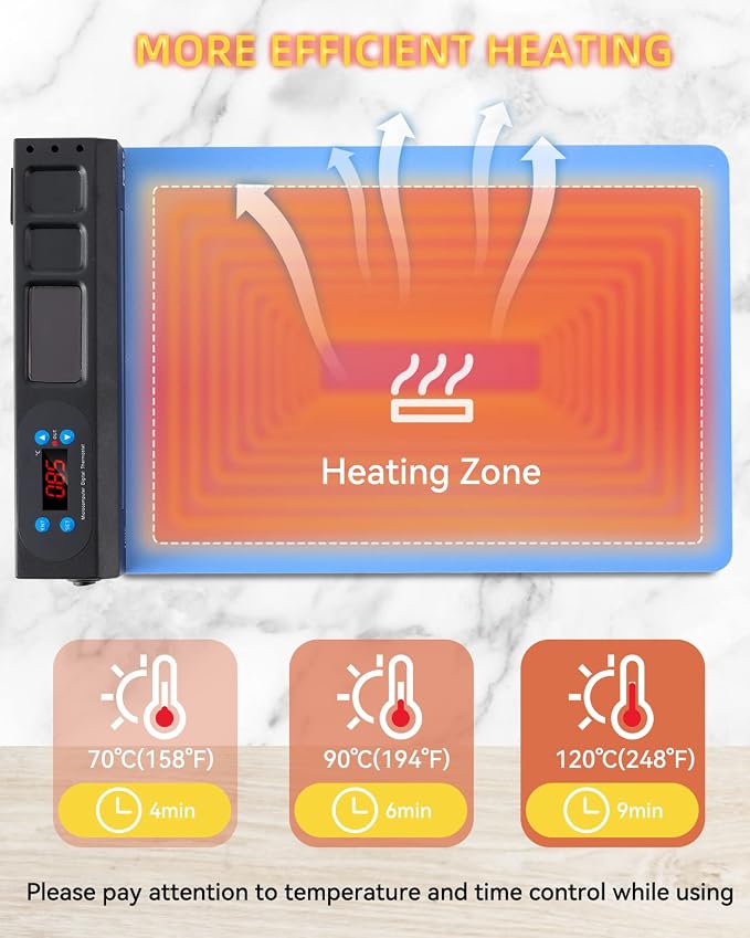Heating Pad with Built-in Led Light, Fast Heat Plate LCD Screen Separator Machine for Phone Ipad Repair 14.2” Heat Mat Screen Removal Tool with Accessory Storage (110V/220V)