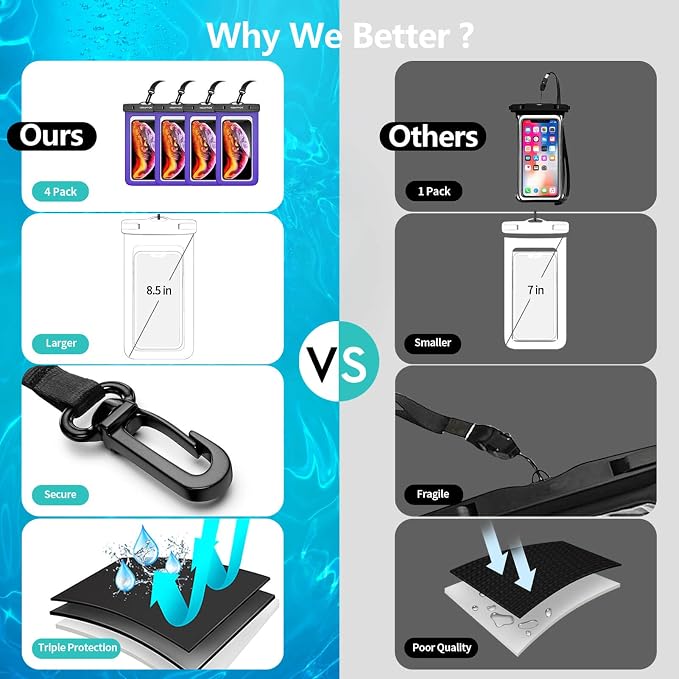 4 Pack 8.5“ Waterproof Cell Phone Pouch - Underwater Dry Bag Case Lanyard - Water Proof Clear Holder Protector for iPhone 16 15 14 Pro Max Plus Samsung Galaxy S25 S24 Ultra Note for Beach Swimming