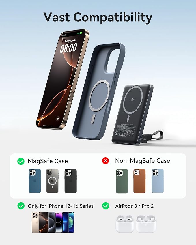 INIU Magnetic Portable Charger, Slim Qi2 Certified 5000mAh 20W Magnetic Power Bank, USB C in&Out Wireless Battery Pack Phone Charger, Only for iPhone 16/15/14/13/12 Series, Purple