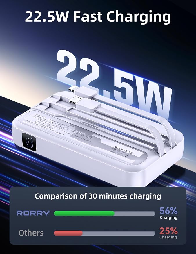 RORRY Portable Charger w/Wall Plug 10000mAh Power Bank 22.5W Battery Pack | Built in Cables, Fast Charging, for iPhone, iPad, Samsung Galaxy, Pixel, LG, Travel Essential, Digital Display, Pocket Size
