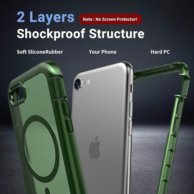 jaroco Magnetic for iPhone SE Case 3rd/2rd,iPhone 8/7 Case, [Compatible with MagSafe][Military Grade Drop Protection][Heavy Duty Protection][Non-Slip] 2-Layer Bumper Phone Case 4.7''-Army Green
