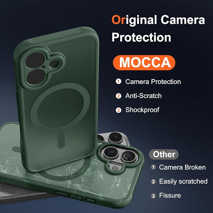 MOCCA Magnetic for iPhone 17 Case, (Compatible with Magsafe) (16FT Military Grade Protection) Full Camera Protection Anti-Fingerprint Slim Translucent Matte Phone Cover 6.3",Midnight Green