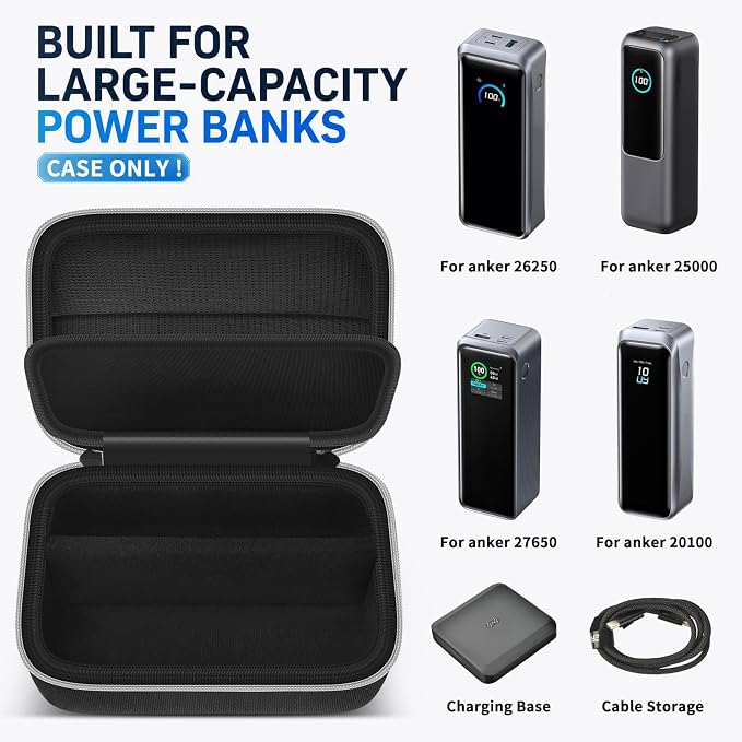 Case Compatible with Anker Prime Power Bank 26,250/25,000 Power Banks, Storage Organizer for Charging Base for Travel&Outdoor Use (Box Only) (for Power Bank & Base)