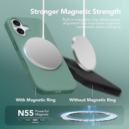GONEZ Magnetic for iPhone 16 Case, Compatible with MagSafe, [Screen Protector + Camera Lens Protector], Liquid Silicone Shockproof Protective Phone Case for iPhone 16 6.1", Midnight Green