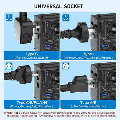 Universal Travel Adapter, 75W GaN International Power Adapter | All in One Travel Plug Adapter with 3 USB C, 1 USB A, Worldwide Outlet Wall Charger Converter for EU US UK AU 200+ Countries.