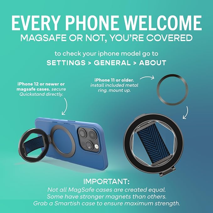 Smartish® MagSafe Grip Kickstand - Quickstand - Magnetic Cell Phone Finger Loop Grip - [Dual-Sided Magnets] Ring Holder Mount w/MagSafe Adapter Kit for Apple iPhone Accessories - Blues on The Green