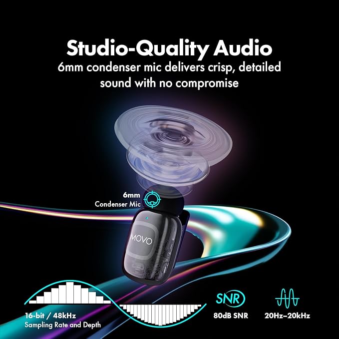 Movo NanoMic Dual Lightning Wireless Microphone for iPhone 14 and Below– Lavalier Mic for iPhone, Great for Vlogging, TikTok, Content Creation
