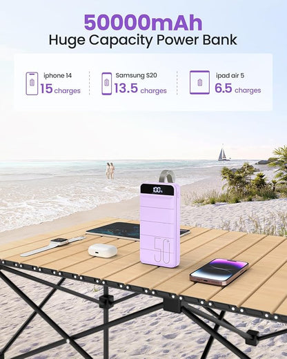 Power Bank Fast Charging 50000mAh - 22.5W Portable Charger USB C Quick Charge with 4 Outputs & 3 Inputs LED Display Huge Capacity External Battery Pack for iPhone, Samsung, iPad etc Purple
