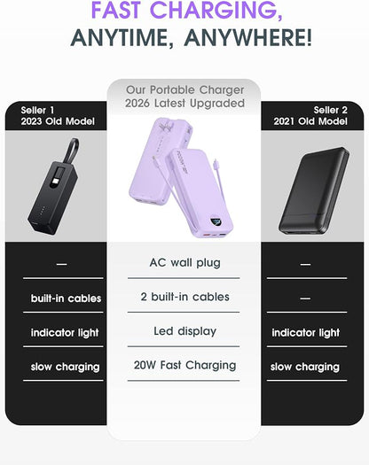 citicr Portable Charger 20000mAh PD20W w/Built-in Cables & Wall Plug Purple | High capacity, Fast charging, Built-in wall plug, LED display, Charge 5 devices at once, Pass through charging, TSA approved