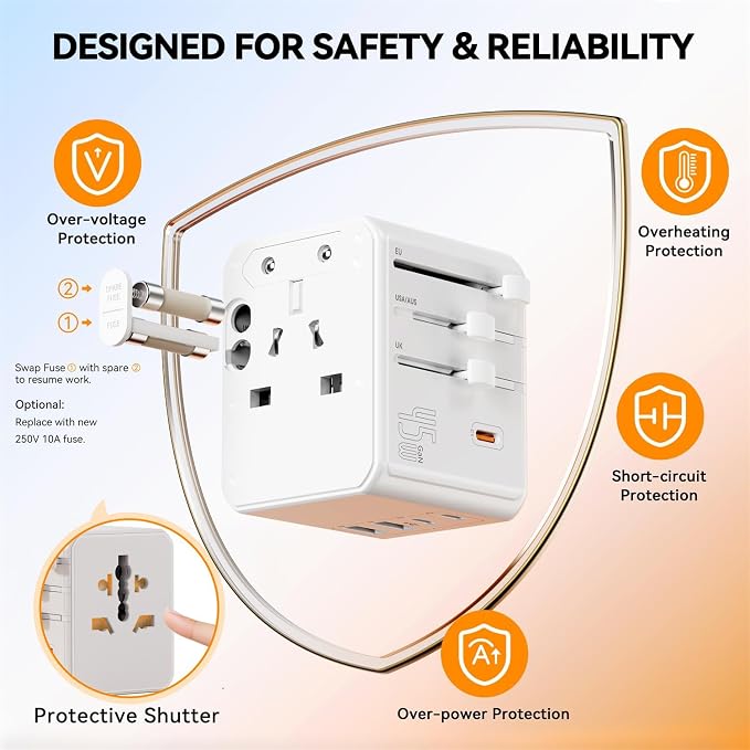 Auxmir Universal Travel Adapter, 45W PD Fast Charging Travel Plug Adapter with 2 USB-A and 3 USB-C Ports，International Adapter for EU, USA, UK, Asia, Worldwide Use, White