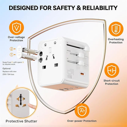Auxmir Universal Travel Adapter, 45W PD Fast Charging Travel Plug Adapter with 2 USB-A and 3 USB-C Ports，International Adapter for EU, USA, UK, Asia, Worldwide Use, White