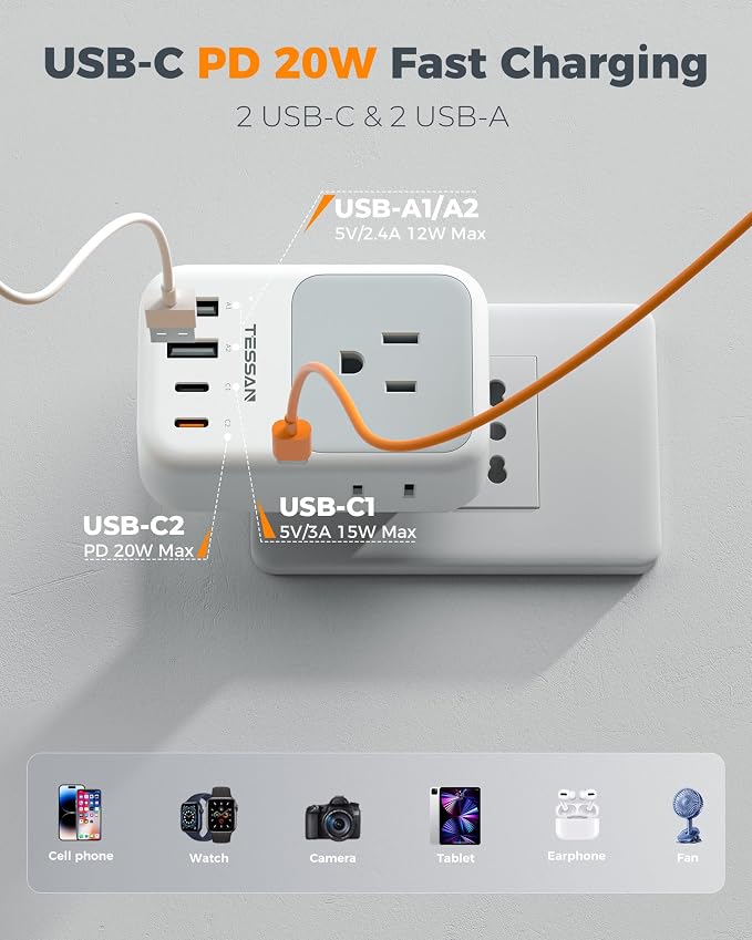 TESSAN Italy Travel Plug Adapter 2 Pack, PD 20W Italy Power Adapter with 4 AC Outlets 4 USB Ports (2 USB C), Type L Adaptor for US to Italian Chile Rome Milan Libya Uruguay