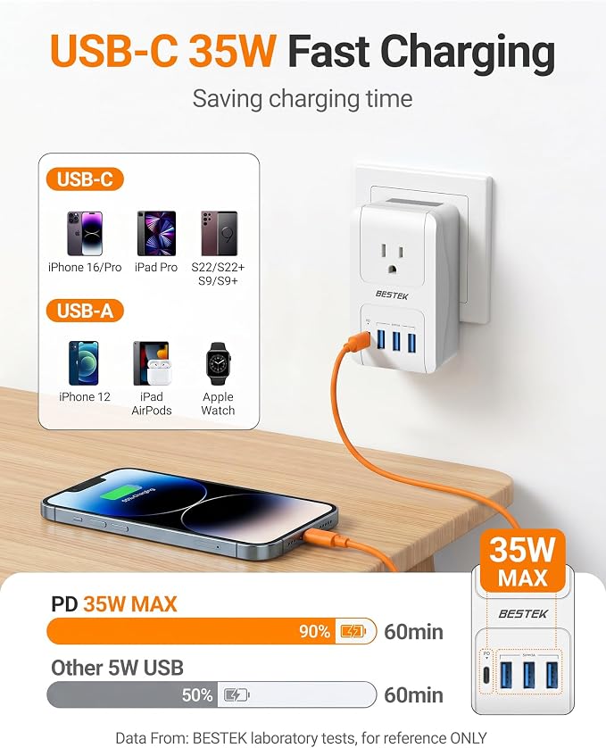 BESTEK Universal Travel Adapter, International Power Adapter with 1 Outlets 4 USB Charging Ports (1 USB C PD 35W), Plugs for EU, UK, US, China, AU, Japan - for Laptop, Phone, Camera