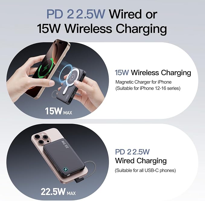2026 Updated M3 Ultra Slim 0.4'' Wireless Power Bank, 10000mAh Magnetic Portable Charger with Built in Cable and Strap, LED Battery Pack Travel Essentials for iPhone 17/16/15/14/13/12/Pro Max Andriod
