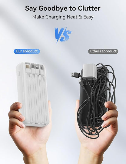 Portable Charger, 20000mAh 22.5W Fast Charging Power Bank with 4 Built-in Cables, Travel Essentials External Battery Pack with LED Display, 6 Outputs Charging Bank for iPhone, iPad, Samsung etc White