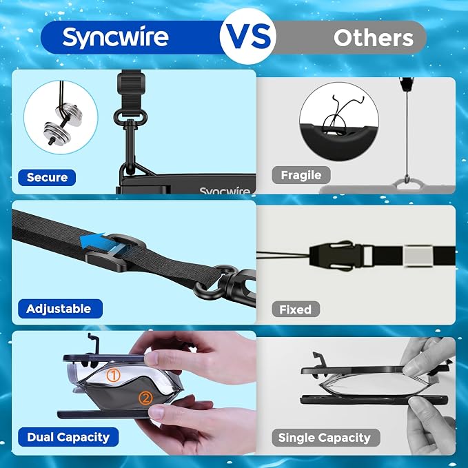SYNCWIRE Waterproof Phone Case, 2-Pack IPX8 Double Space Waterproof Phone Pouch for iPhone 15 14 13 12 Pro Max XR X SE 2022 8 Samsung S24 S23 S22 Ultra S21 Phones Under 8.5 Inch - Black