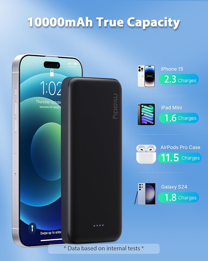 Miady 2-Pack Portable Charger 10000mAh Power Bank Battery Pack for Travel | 37Wh丨Dual USB丨3 Outputs 2 Inputs丨Slim丨Compatible with iPhone 17 16 Galaxy S24 Android Tablets etc丨Flight-Safe丨Black+White