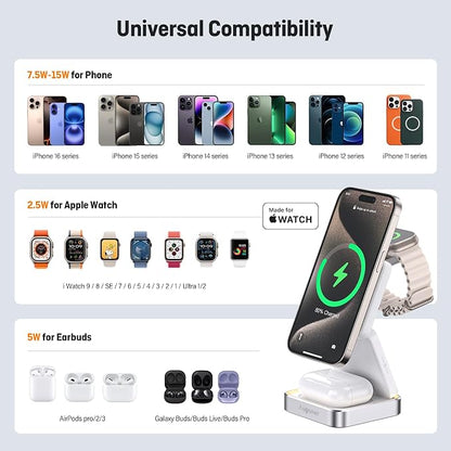 【2026 Upgraded】Wireless Charger 3 in 1, Foldable Wireless Charging Station with Light for Apple MagSafe Charger, Travel Magnetic Charger for iPhone 17/16/15/14/13/12 Apple Watch AirPods (20W Adapter)