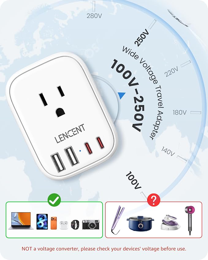 LENCENT Type C and Type D G M Universal Travel Adapter Kit | International Power Adapter Plug with 4 USB Ports(2 USB C) for Botswana Sri Lanka Europe UK Italy Ireland South Africa India