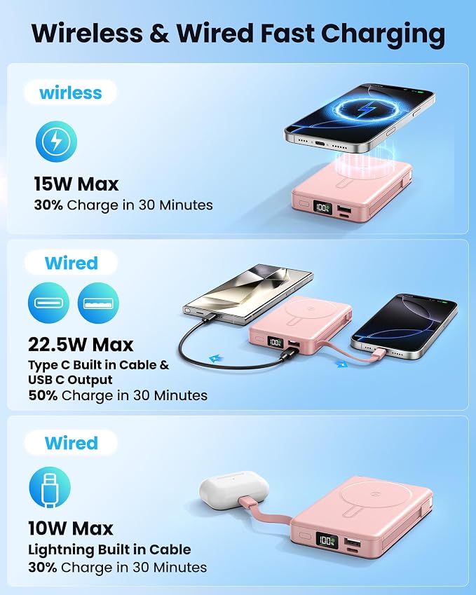 Magnetic Portable Charger, Power Bank Fast Charging 22.5W 10000mAh, Portable Charger with Built in Cable, for Magsafe Battery Pack Compatible with iPhone 17/16/15/14/13/12 Pro/Pro Max, Samsung Pink