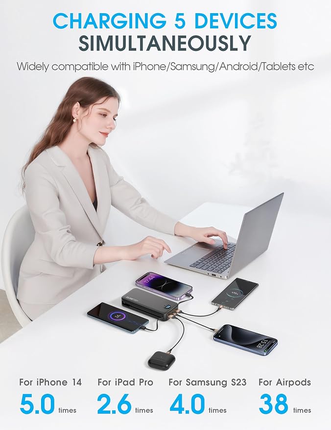 Portable Charger Power Bank, 20000mAh 22.5W USB C Fast Charging with Built-in Cables & Wall Plug, External Battery Bank with LED Display, Travel Essential for iPhone, iPad, Samsung Black