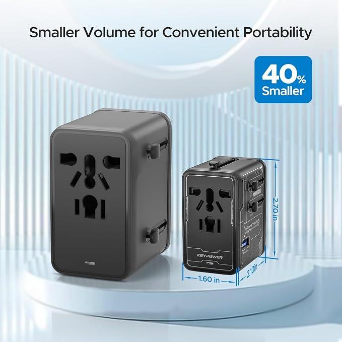 Universal Travel Adapter, 75W GaN International Power Adapter | All in One Travel Plug Adapter with 3 USB C, 1 USB A, Worldwide Outlet Wall Charger Converter for EU US UK AU 200+ Countries.