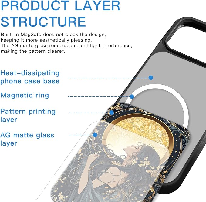 Constellation Series - Virgo Designs Magnetic for iPhone 17 air Case, Tarot Style Model Glass Phone Cover, Compatible with Magsafe, Pocket-Friendly - fits iPhone 17 air Case for Women