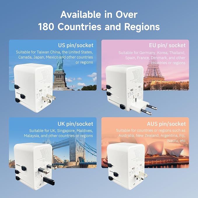 67W GaN Universal Travel Plug Adapter - International Power Adapter with 3 USB C & 1 USB A, Worldwide Power Outlet Travel Essentials for USA to European UK AUS Ireland, Type C/G/I/A (White)