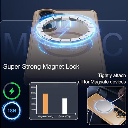 for Galaxy S26 Plus Phone Case: Compatible for Samsung S26 Plus Case [magsafe Fit] with 2PC HD Screen Protector,Frosted Translucent Soft-Touch Skin & Military-Grade Protection for S 26 Plus,Gold