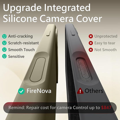 FireNova Magnetic for iPhone 17 Pro Case, Compatible with MagSafe, [Integrated Silicone Camera Control Button] [Camera Protection] Anti-Scratch Microfiber Lining Phone Case, 6.3", Khaki