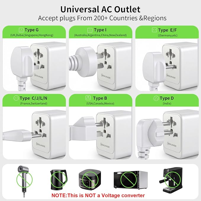 Realmade 35W PD International All-in-One Travel Adapter, 2C+2A White 5-in-1 | 5-Port 1AC 2USB-A 2USB-C all-in-one international plug for EU US UK travel essential