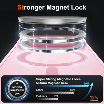 MOCCA Magnetic for iPhone 17 Pro Case, (Compatible with Magsafe) (16FT Military Grade Protection) Full Camera Protection Anti-Fingerprint Slim Translucent Matte Phone Cover 6.3",Pink