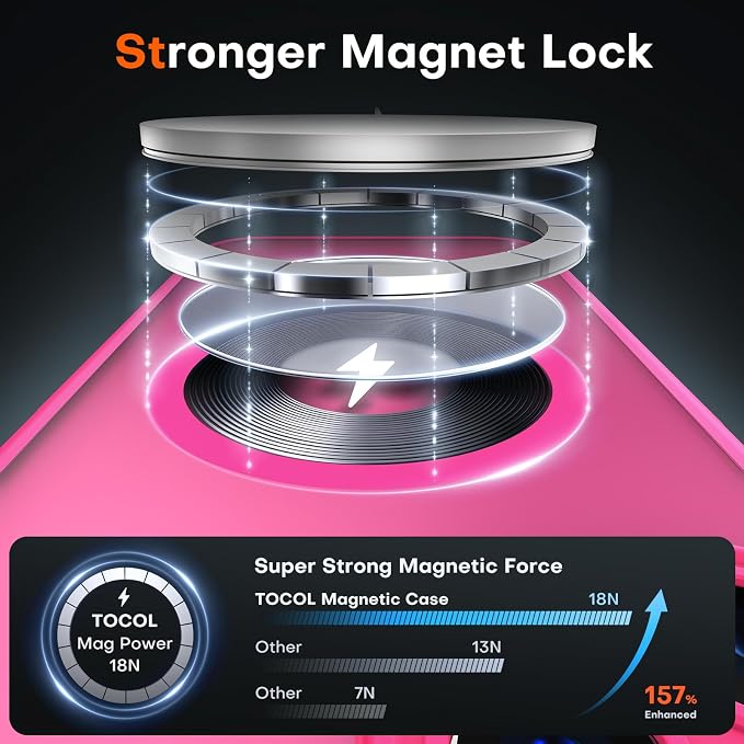 TOCOL for iPhone 12 Pro Max Case, Compatible with Magsafe Charger, Full Camera Protection, Translucent Matte for iPhone 12 Pro Max iPhone Case 6.7 inch (Hot Pink)