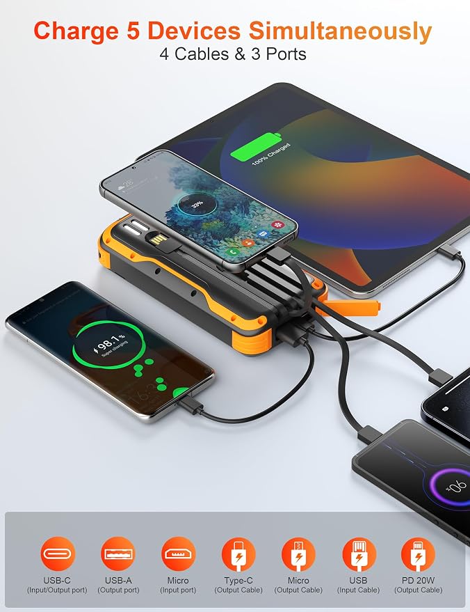 Solar Charger Power Bank, PD 20W Fast Charging External Batter, 40000mAh Portable Phone Charger Built in 4 Cables with Dual Bright Flashlights for Camping, Hiking, and Outdoor Use