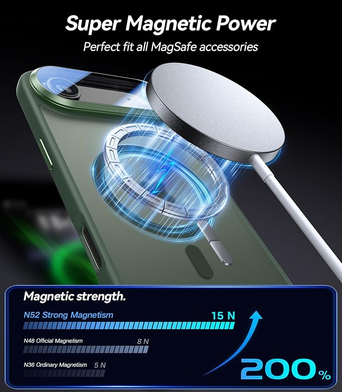 [Upgraded Full Camera Protection] for iPhone Air Case with Camera Cover Stand [Fit for MagSafe][10FT Mil-Grade Protection] Translucent Magnetic Phone Cover for iPhone 17 Air Case, Green