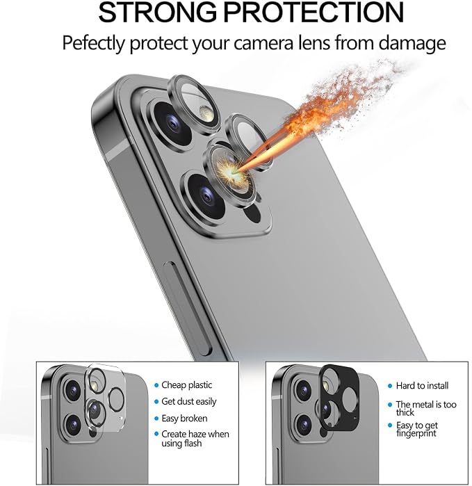 YWXTW [1 SET Camera Lens Protector Compatible with iPhone 12 Pro Max 6.7 inch, [Installation Tray] Aluminum Alloy Tempered Glass Camera Circle Cover