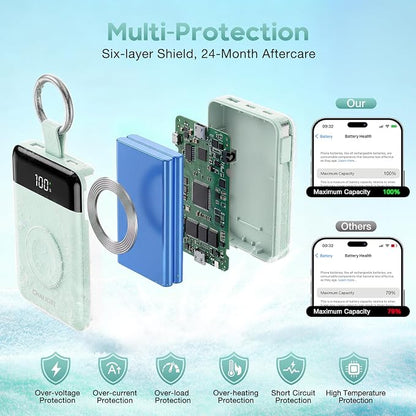 10000mAh Portable Charger,PD 22.5W Super Fast Charging Power Bank with Built-in Cables, Travel Keychain Battery Pack for iPhone 17/16/15/14/13/12,Apple Watch Ultra/11/10/9/8/7/6/SE (Green)