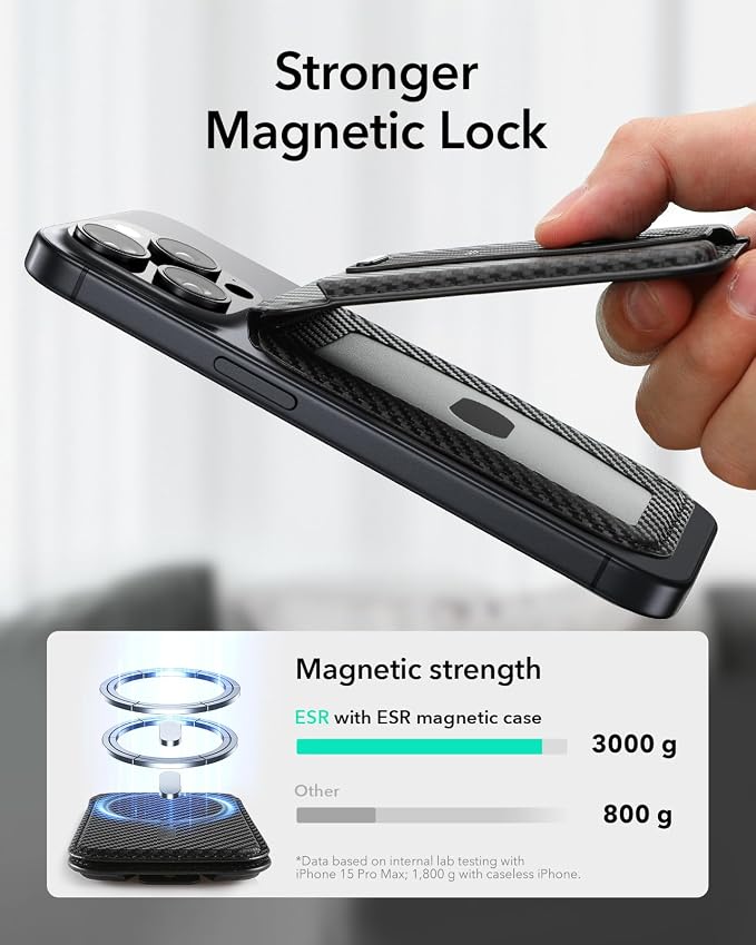 ESR for MagSafe Wallet Stand with Grip, RFID Blocking, MagSafe Ring Included, 5 Cards Holder Magnetic Wallet for iPhone 17e/17/16/15/14/13/12 (Not for 13/12 Mini), Selected Samsung, Black Carbon Fiber