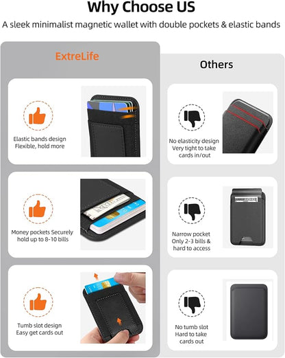 ExtreLife Upgraded for Magsafe Wallet, Strongest Magnetic Wallet for iPhone 17/16/15/14/13/12 Series, 7 Cards Holder, Magnetic Phone Wallets, Slim, 2 Card Slots, RFID Blocking, Vegan Leather, Black