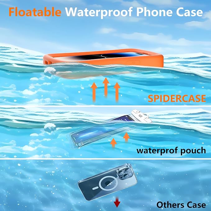 SPIDERCASE Floating Phone Case for iPhone 16 Plus/15 Pro Max/15 Plus/14 Pro Max/14 Plus/13 Pro Max with Waterproof Dry Bags and Lanyard EVA Foam iPhone Floating Case 6.7”,Orange